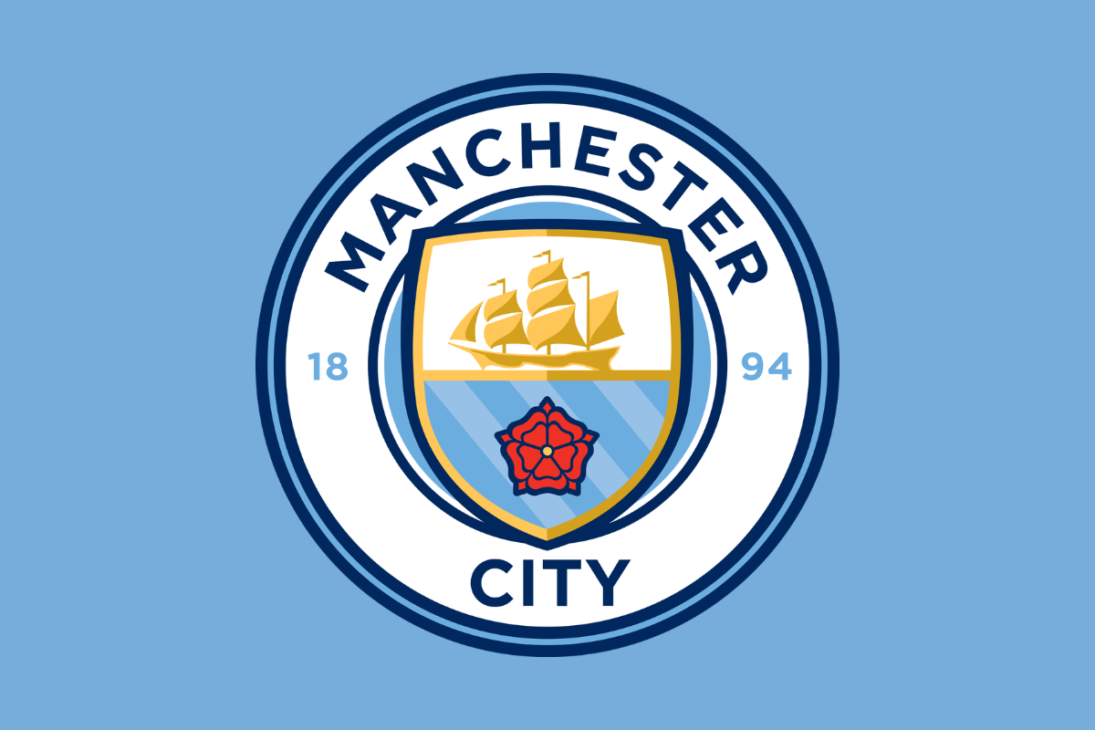 Manchester City Footballers Religion 2026/2027 Squad